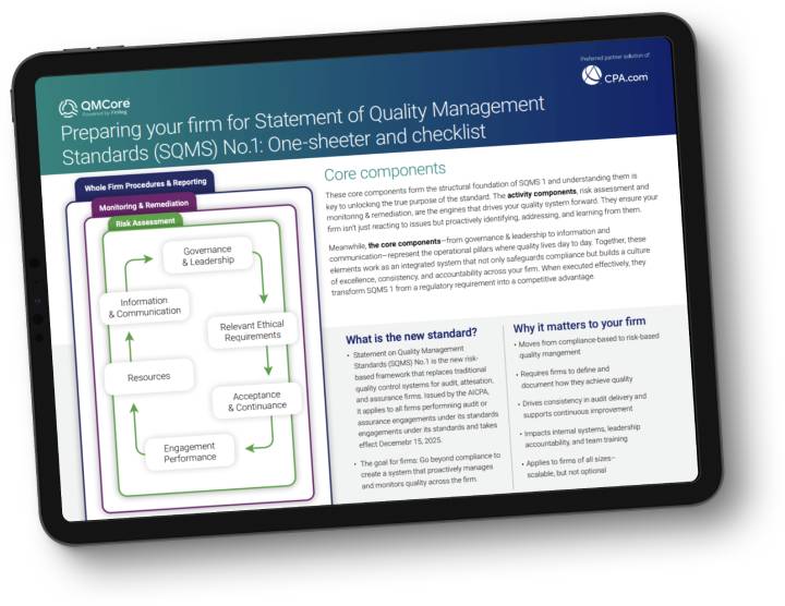 Preparing your firm for Statement of Quality Management Standards (SQMS)